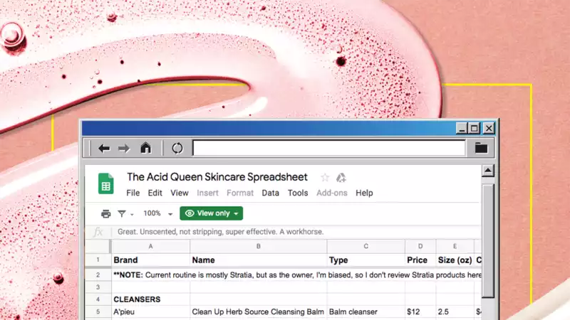 Four women share skin care spreadsheet